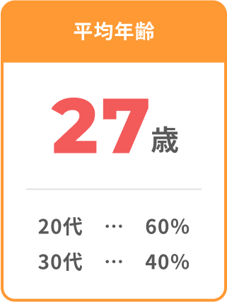 平均年齢27歳を表した図
